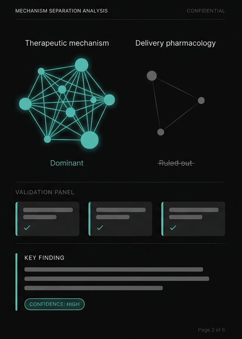 Mechanism separation deliverable